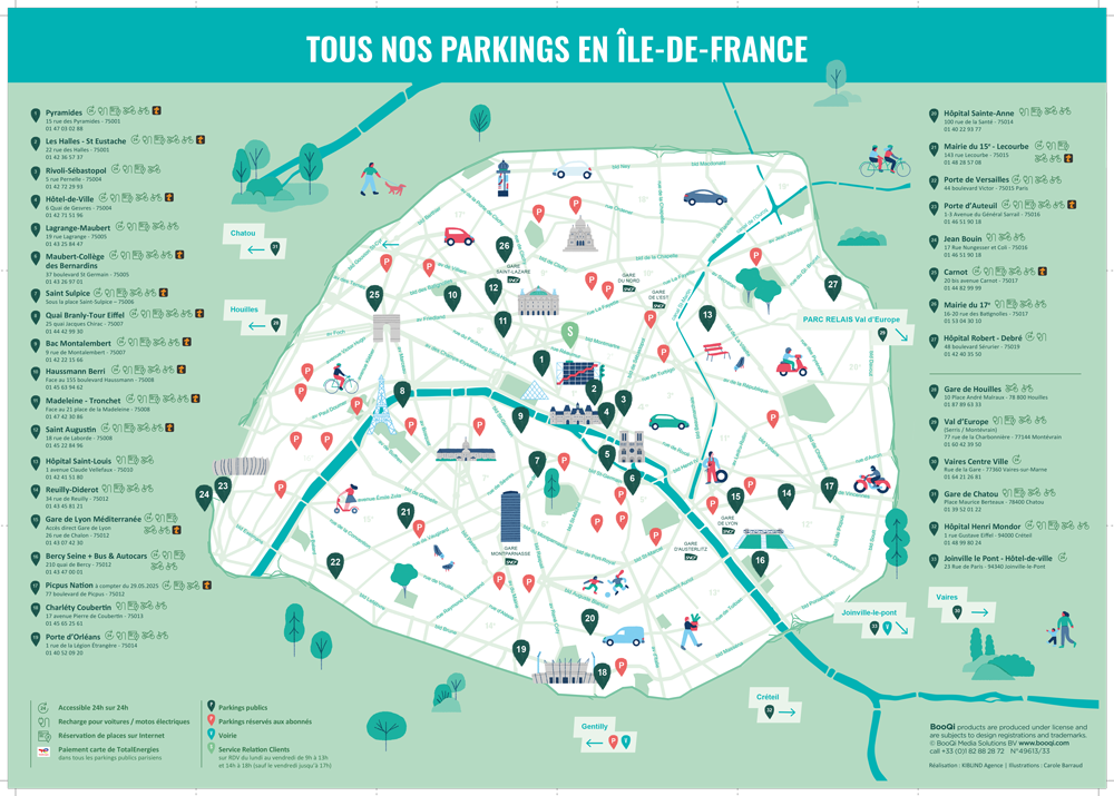 Plan des parkings Saemes