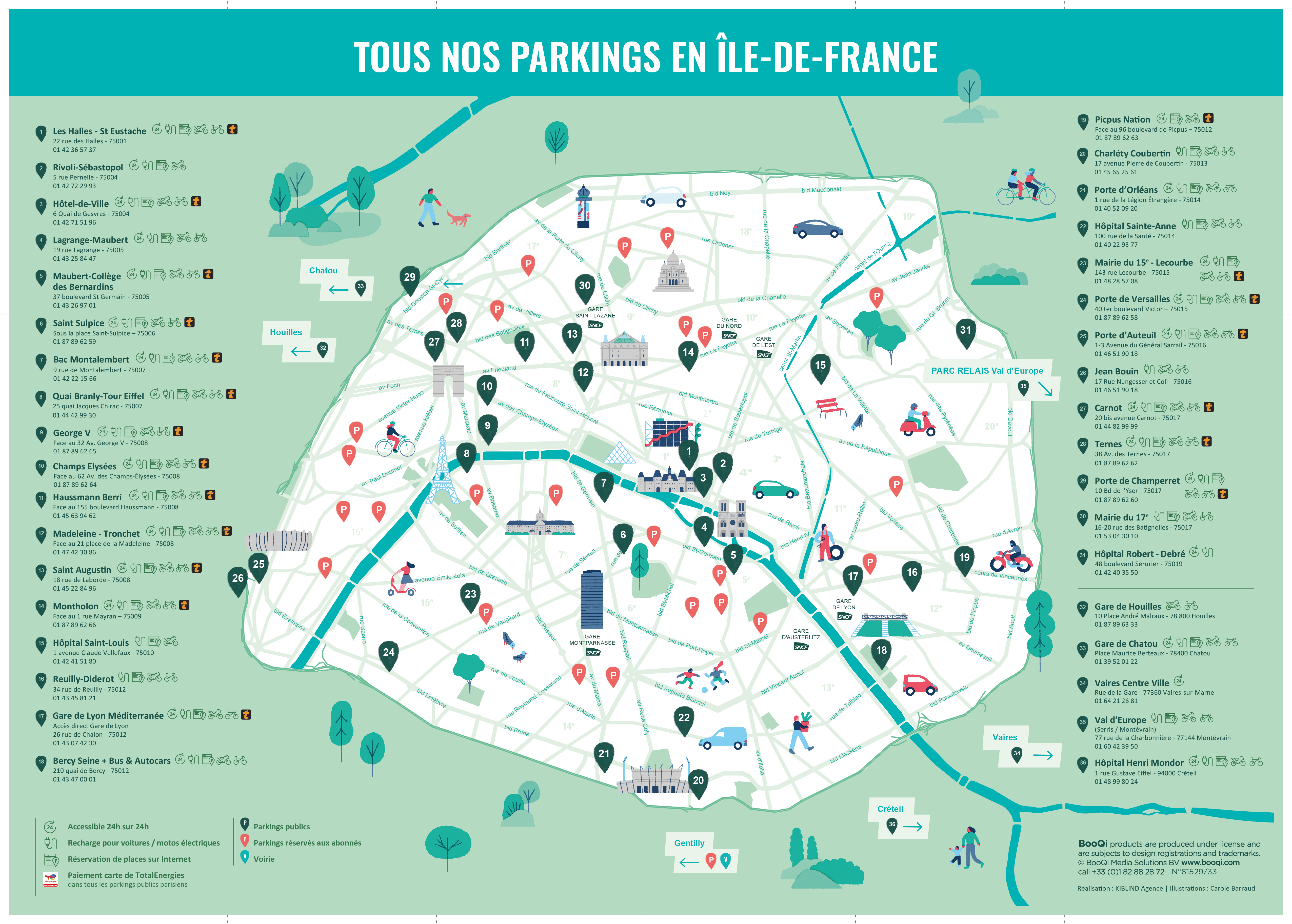  Plan des parkings 2025